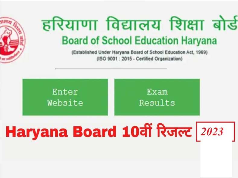 Haryana Board Result