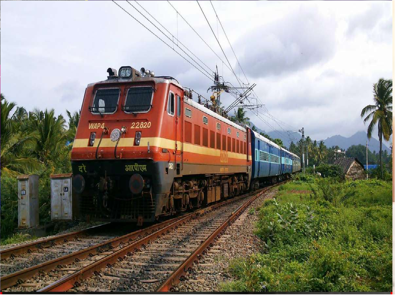 Indian Railways Income